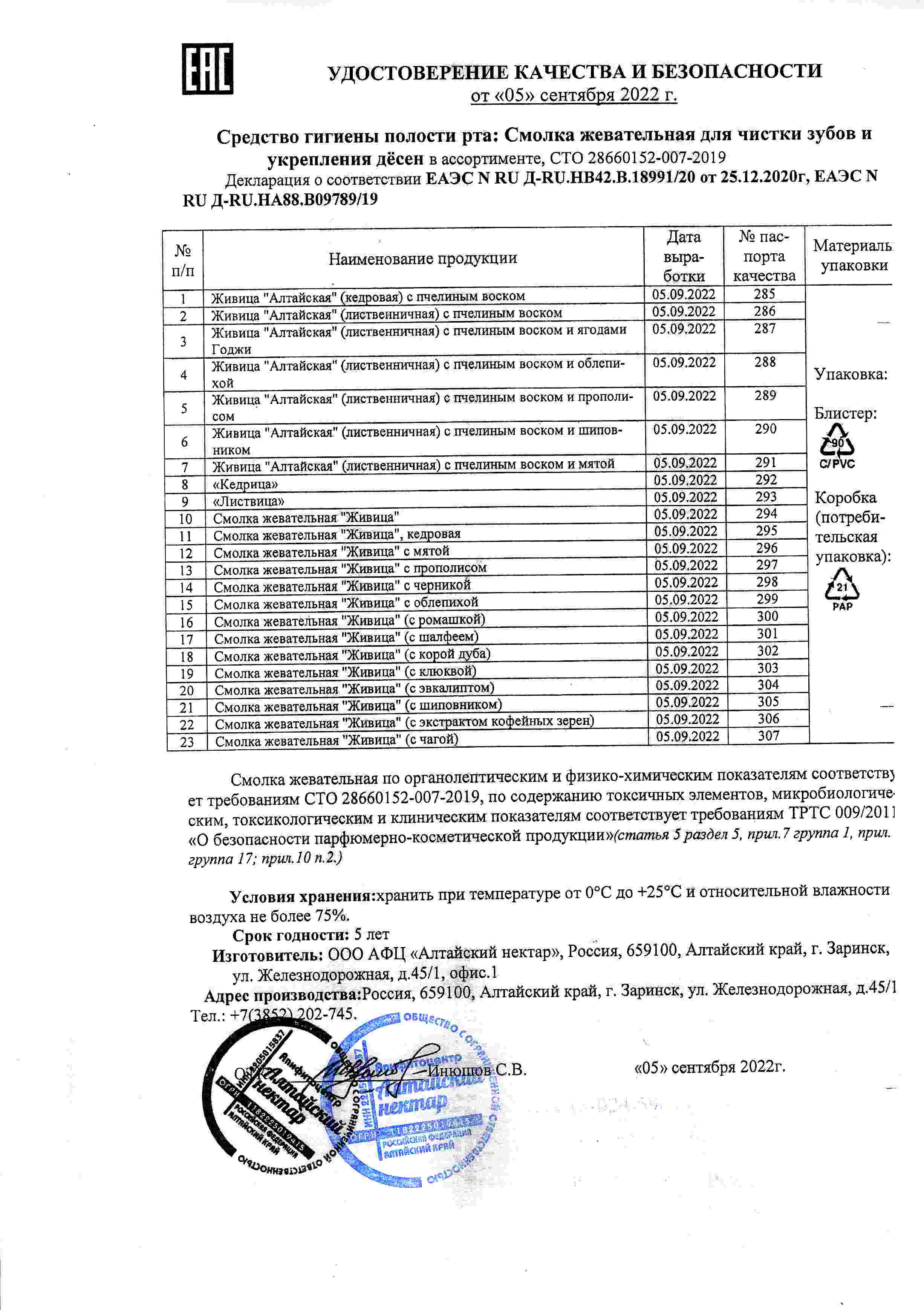 Паспорт №092022